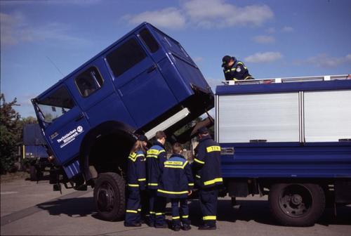 Was ist denn eigentlich so alles notwendig damit der LKW sic